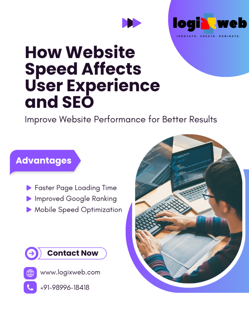 How Website Speed Affects User Experience & SEO